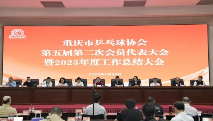 开云体育-重庆乒乓今年将聚焦多项重点任务 建三级竞赛体系|乒协|市乒协|WTT重庆冠军赛|国际乒联|全运会_新浪新闻